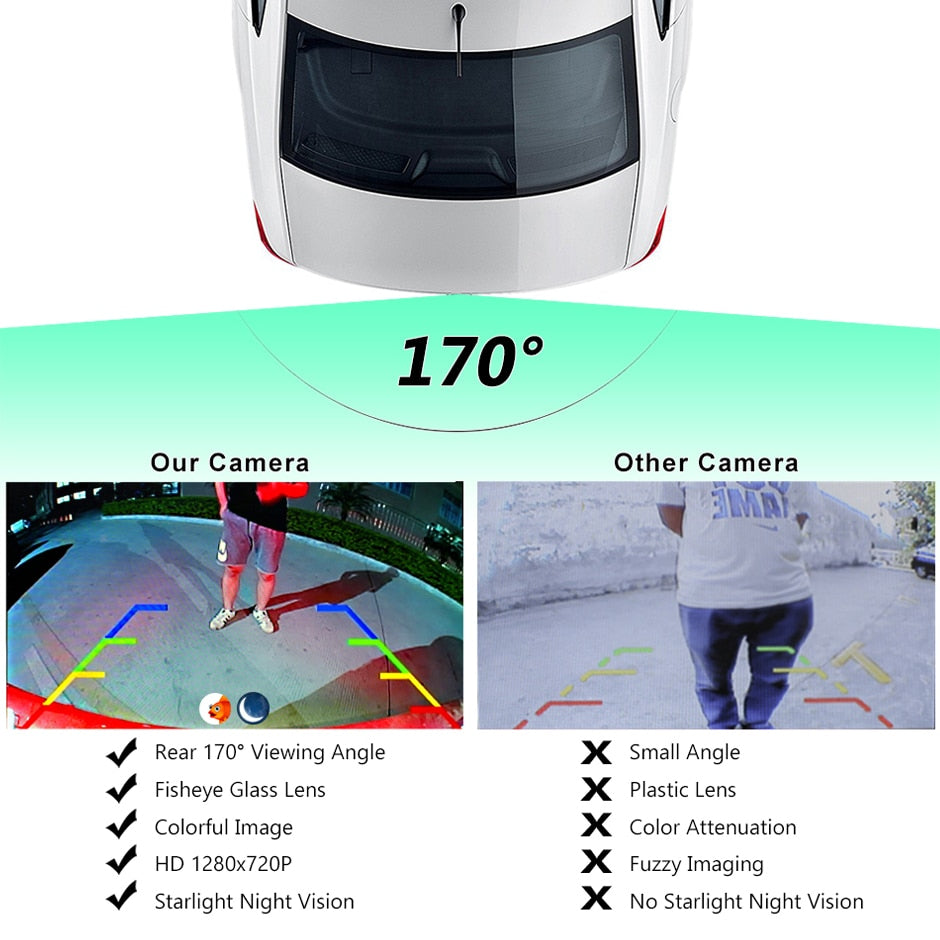 AHD 1920x1080P Car Camera 170 Degree Fish Eye Lens Starlight Night Vision HD Vehicle Rear View Camera backup Camera