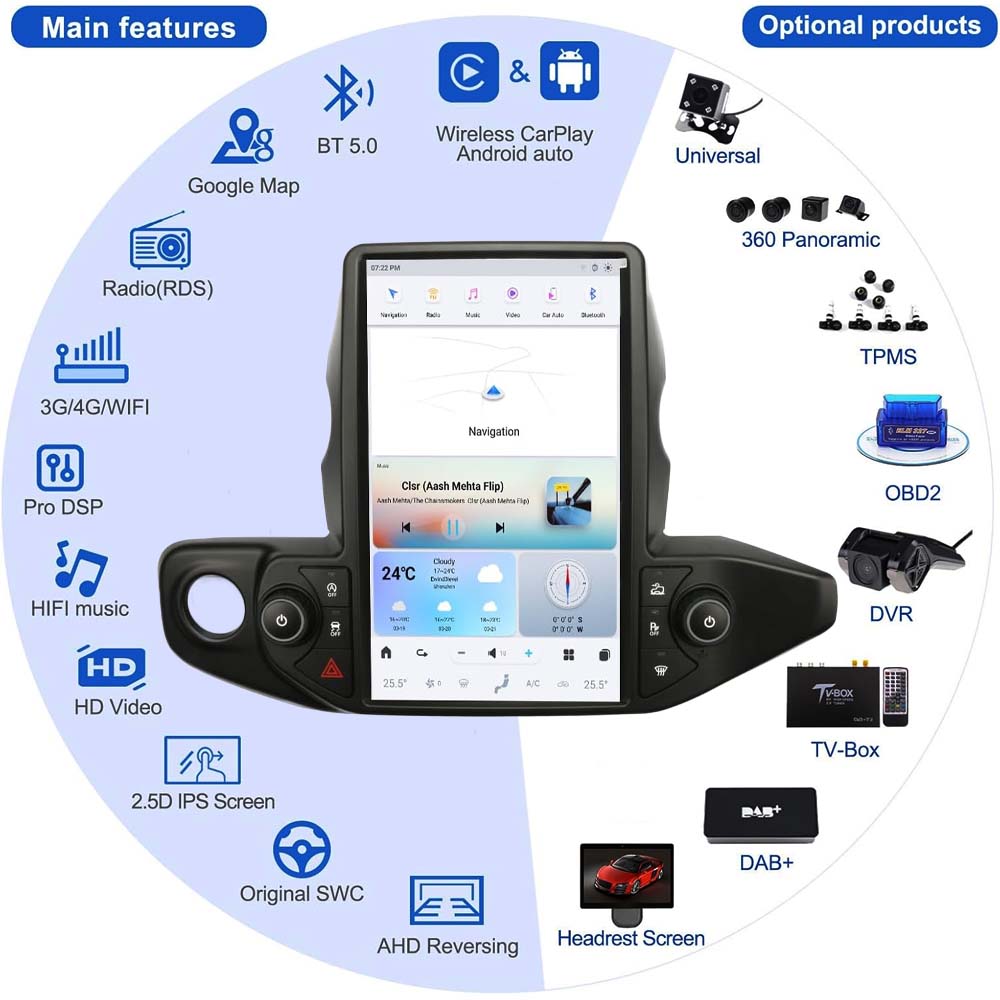 13.6" Qualcomm For Jeep Gladiator 2018-2021 Car Radio Stereo Carplay Upgrade Tesla Style Screen Android Auto GPS Navigation Multimedia Player