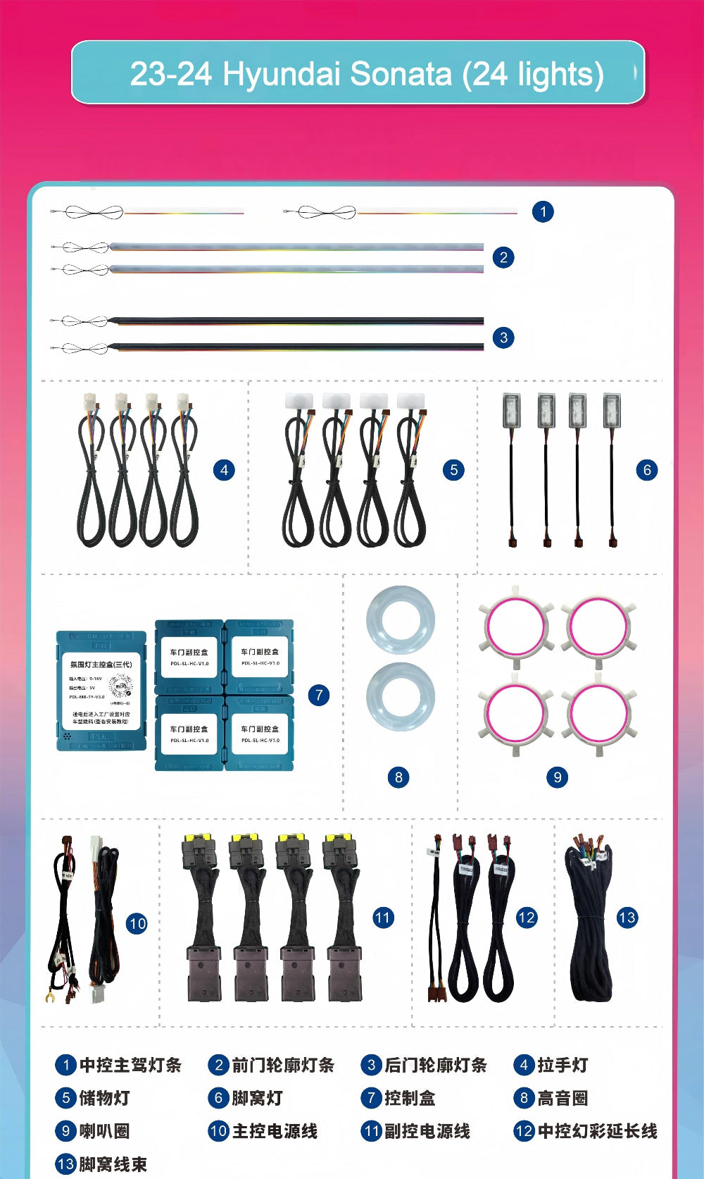Upgrade Symphony LED Car Interior Ambient Lighting for Hyundai Sonata 2023 - 2024 Decoration Accessories