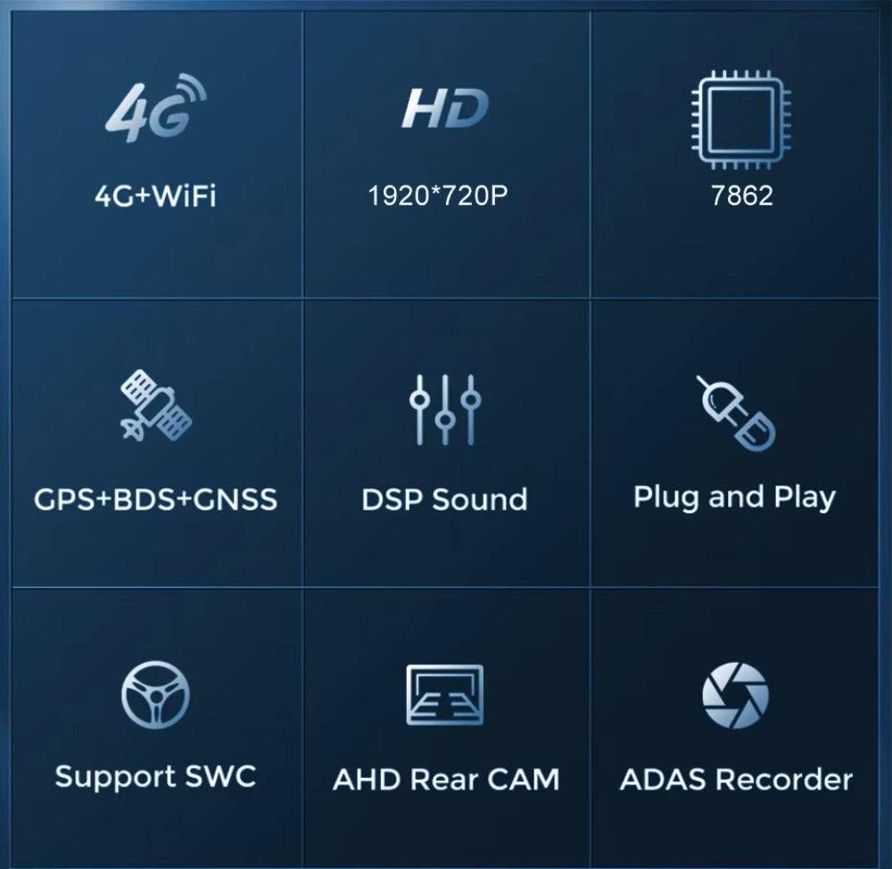 12.3 inch For Honda Acura MDX 2013-2017 Infotainment Navigation System Car Multimedia Touch Screen Head Unit Android14 Car Radio GPS