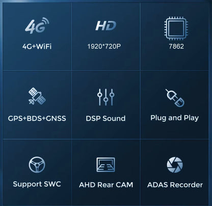 12.3 inch For Honda Acura MDX 2013-2017 Infotainment Navigation System Car Multimedia Touch Screen Head Unit Android14 Car Radio GPS