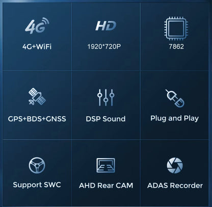 12.3 inch For Honda Acura TL 2009-2014 Infotainment Navigation System Car Multimedia Touch Screen Head Unit Android14 Car Radio GPS