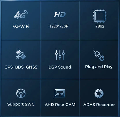 12.3 inch For Honda Acura ILX 2013-2015 Infotainment Navigation System Car Multimedia Touch Screen Head Unit Android14 Car Radio GPS