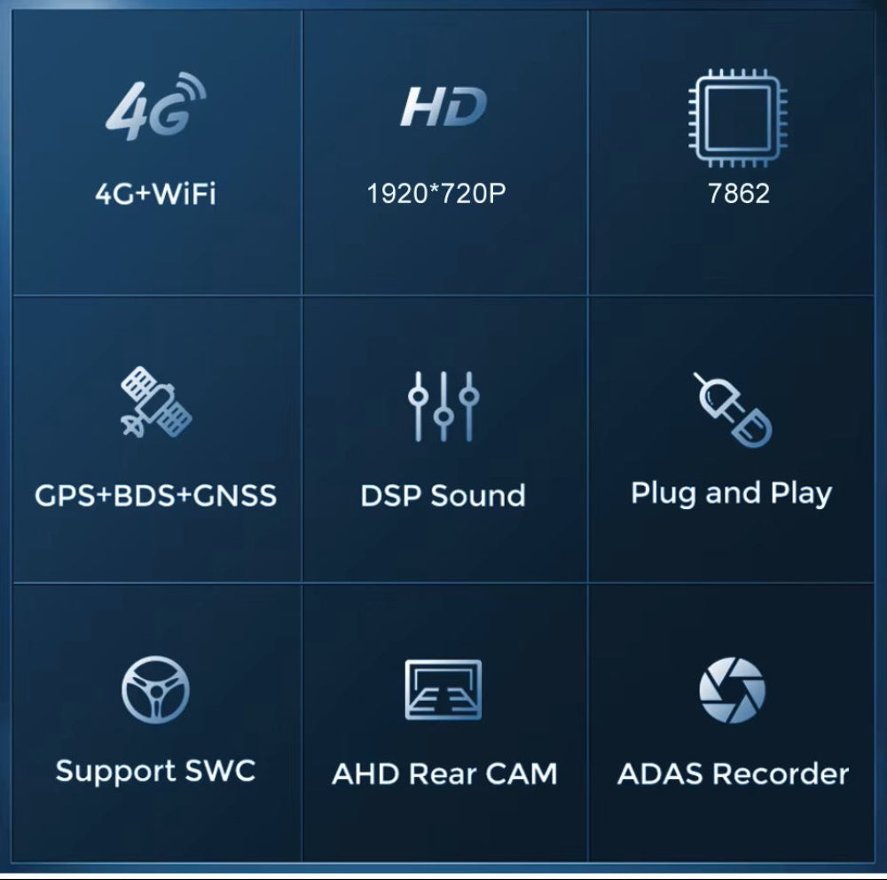 12.3 inch For Honda Acura RDX 2013-2018 Infotainment Navigation System Car Multimedia Touch Screen Head Unit Android14 Car Radio GPS