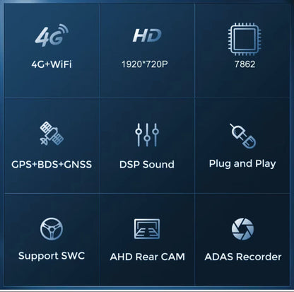 12.3 inch For Honda Acura RDX 2013-2018 Infotainment Navigation System Car Multimedia Touch Screen Head Unit Android14 Car Radio GPS