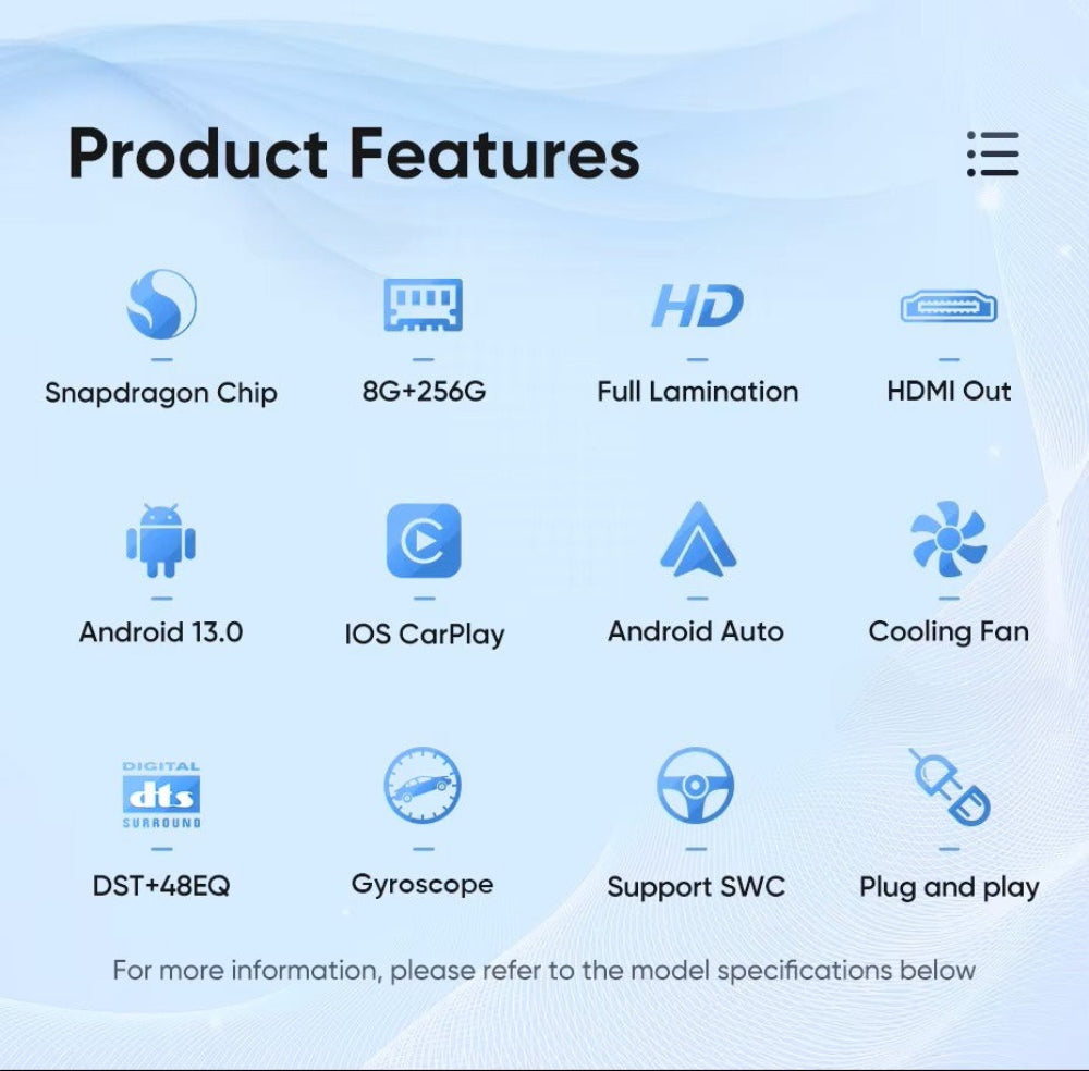 For Toyota Prius XW50 2015-2020 Infotainment Navigation System Car Multimedia Touch Screen Head Unit Android14 Car Radio GPS