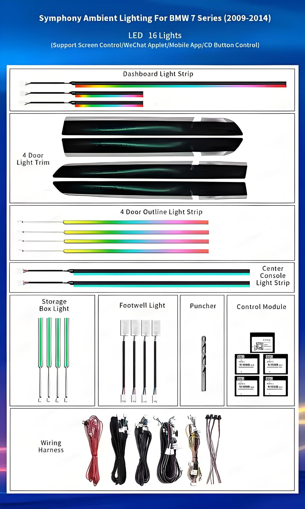 For BMW 7 Series 2008-2015 256 Color Symphony LED Car Interior Ambient Lighting Atmosphere Strip Accessories Upgrade