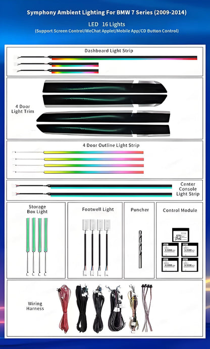 For BMW 7 Series 2008-2015 256 Color Symphony LED Car Interior Ambient Lighting Atmosphere Strip Accessories Upgrade