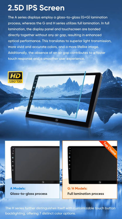 For Toyota RAV4 Rav 4 XA30 2005-2013 Infotainment Navigation System Car Multimedia Touch Screen Head Unit Android Car Radio GPS