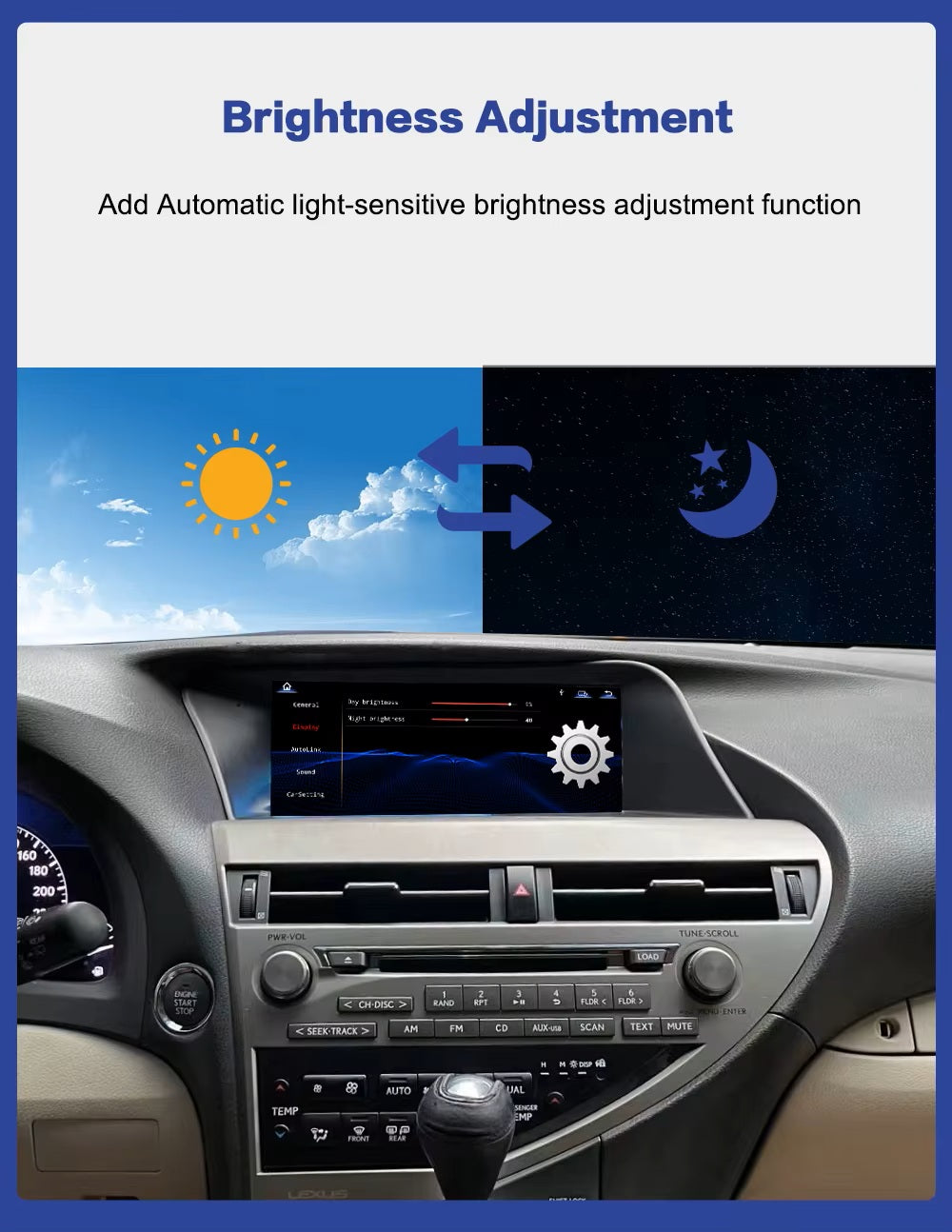 10.25 inch For Lexus RX 2009-2015 Linux Infotainment Navigation System Car Multimedia Touch Screen Head Unit Car Radio GPS