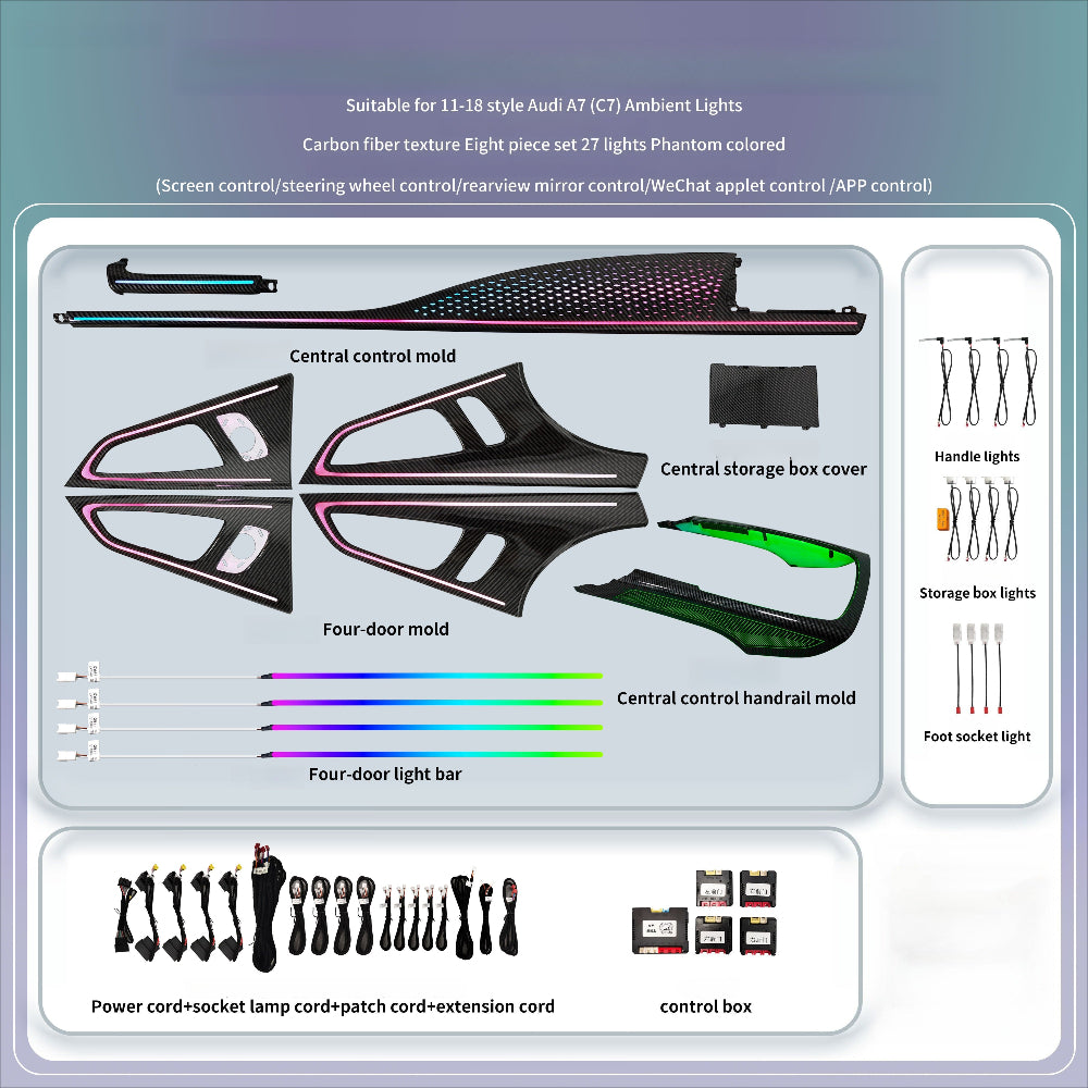 Upgrade Symphony LED Car Interior Ambient Lighting for Audi A7 C7 2011-2018 Decoration Accessories