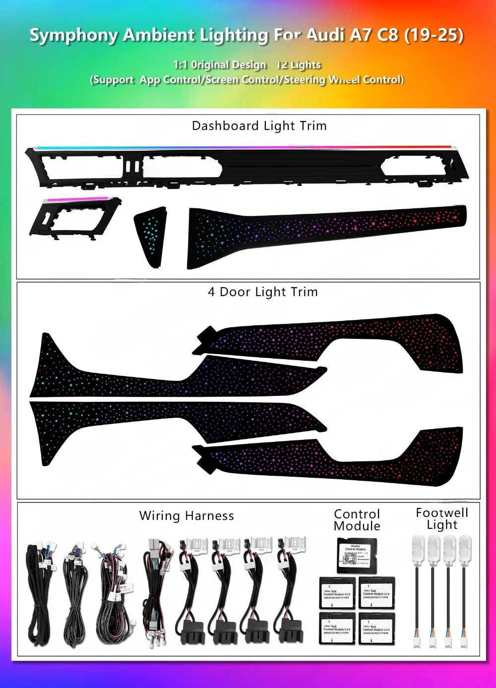 Upgrade Symphony LED Car Interior Ambient Lighting for Audi A7 C8 2019-2025 Decoration Accessories