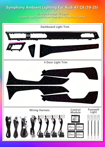 Upgrade Symphony LED Car Interior Ambient Lighting for Audi A7 C8 2019-2025 Decoration Accessories
