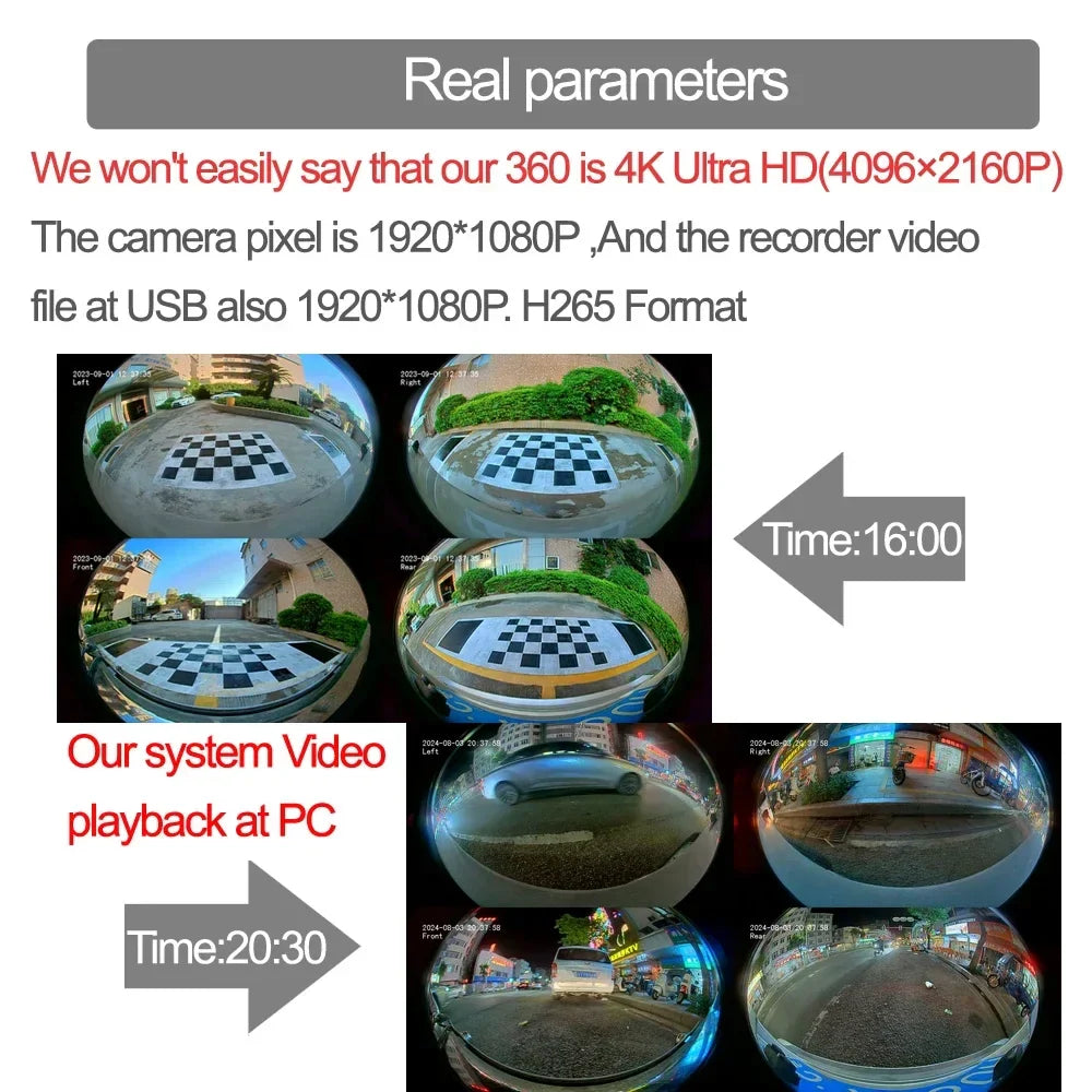 Carputech 360 degree panoramic view HD 1080P AI Intelligent Object Recognition Reminder 3D Bird Eye View Car Camera System