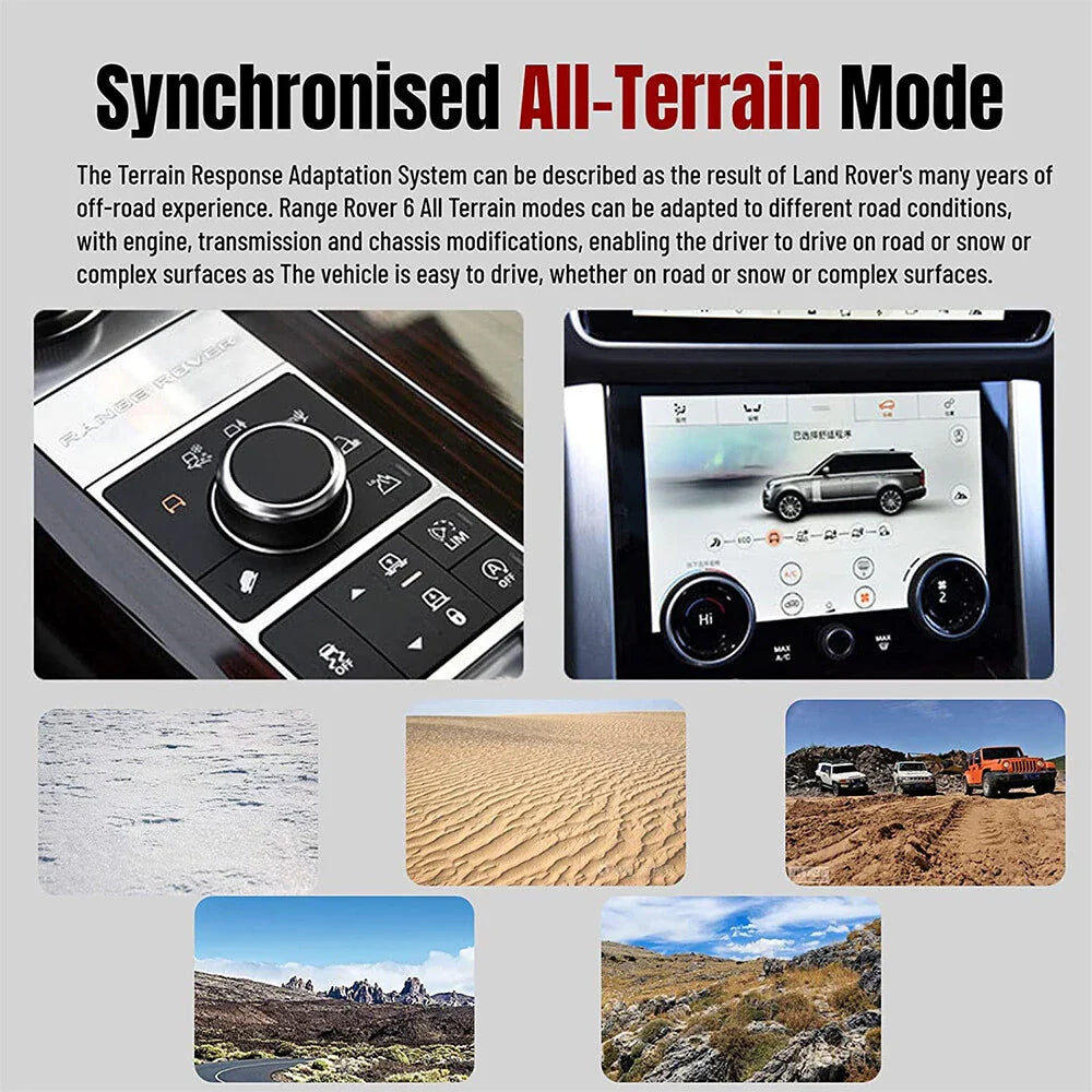 Replacement For Land Rover Discovery Sport 2015-2019 9'' LCD Touch Screen Panel