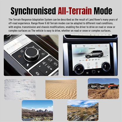 Replacement For Land Rover Discovery Sport 2015-2019 9'' LCD Touch Screen Panel
